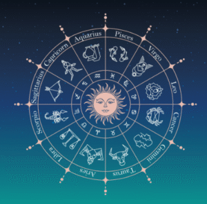 Horoscope prediction