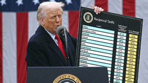 U.S. tariffs on goods from major trading partners under Trump